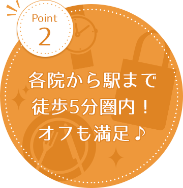 駅徒歩5分